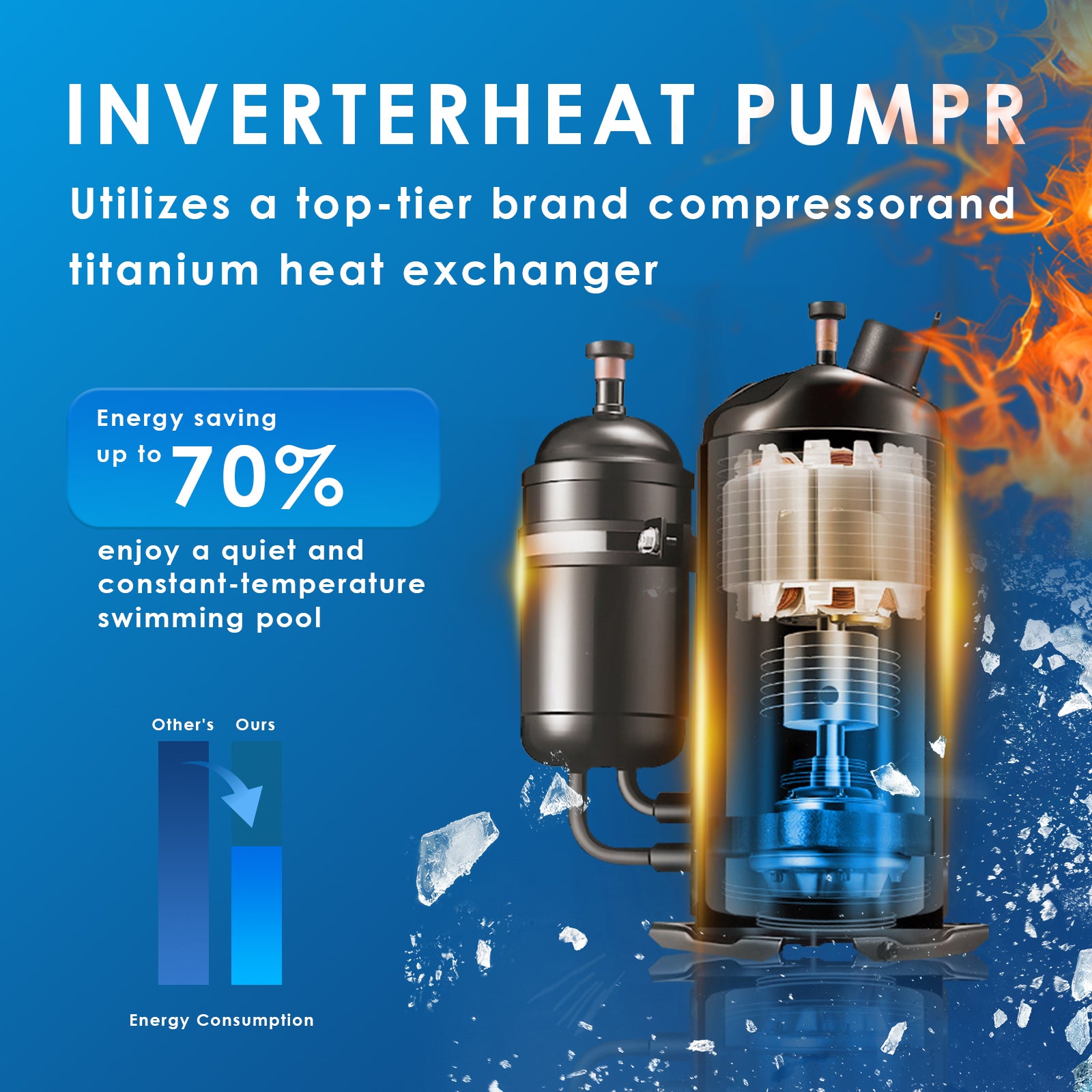 58,000 BTU Inverter Swimming Pool Heat Pump, Electric Pool Heater for Above Ground & Inground Pools up to 18,000 Gallons, Smart WiFi Control, IPX4 Waterproof, 220V